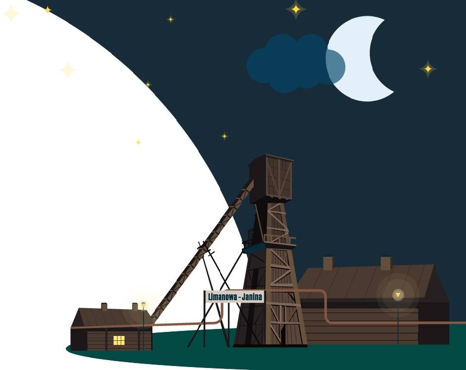 You are currently viewing Limanowski Szlak Nafty